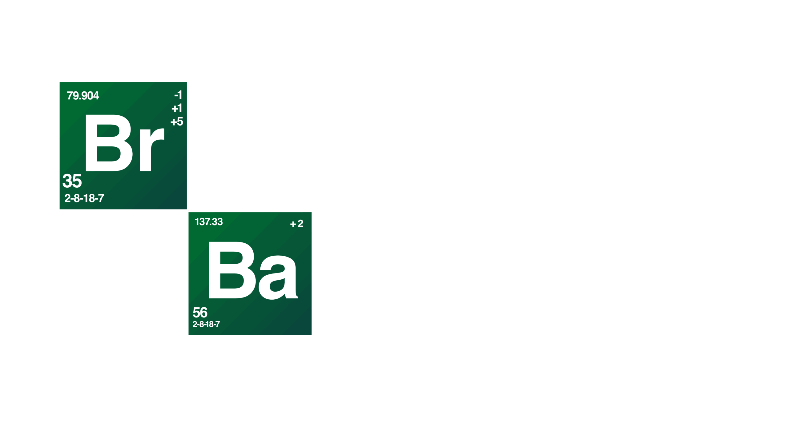 Breaking Bad Habits logo trademark